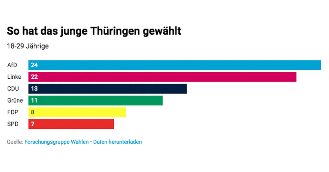 www.jetzt.de